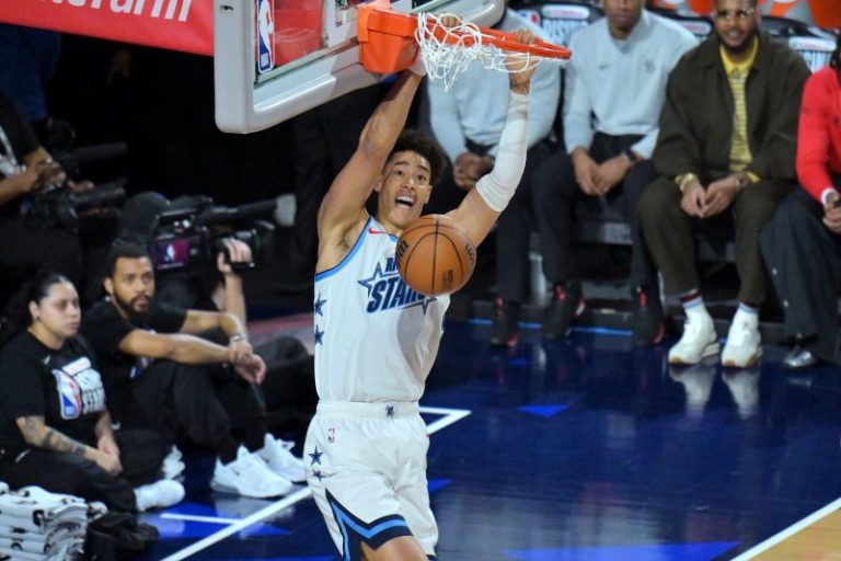 NBA Rising Stars results, scores and highlights